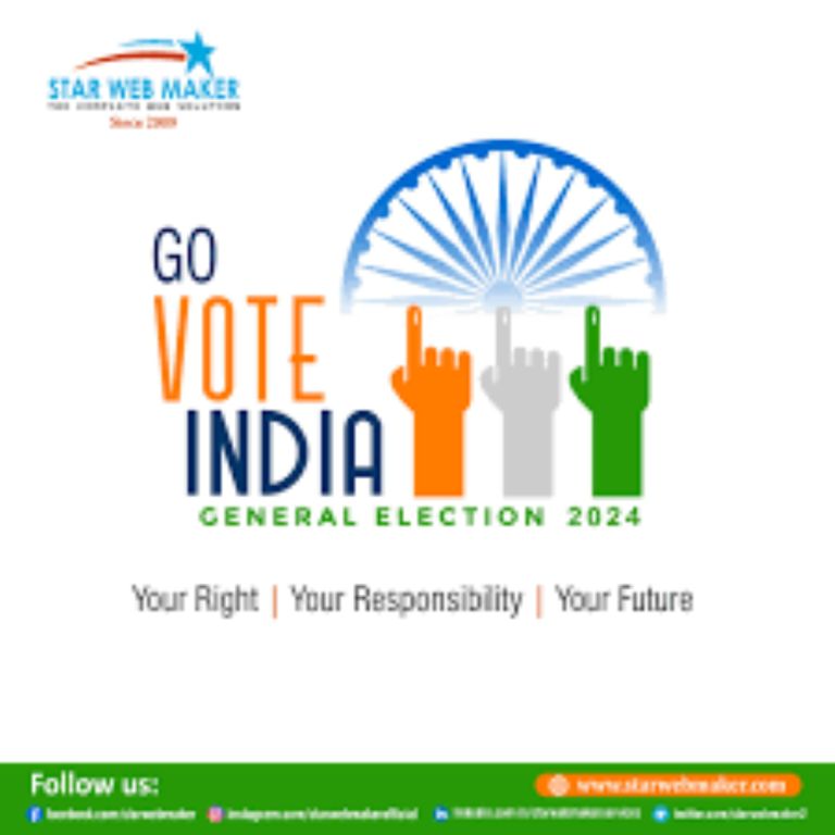 India General Elections 2024: Highlights on May 27